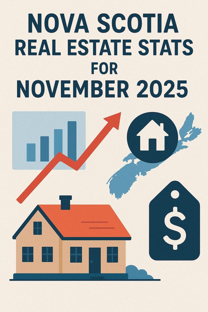 Nova Scotia Real Estate Stats for November 2025